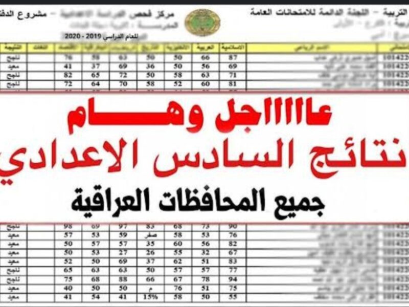 رابط مباشر.. نتائج الصف السادس الإعدادي الدور الثاني في العراق موقع نتائجنا بالإسم فقط