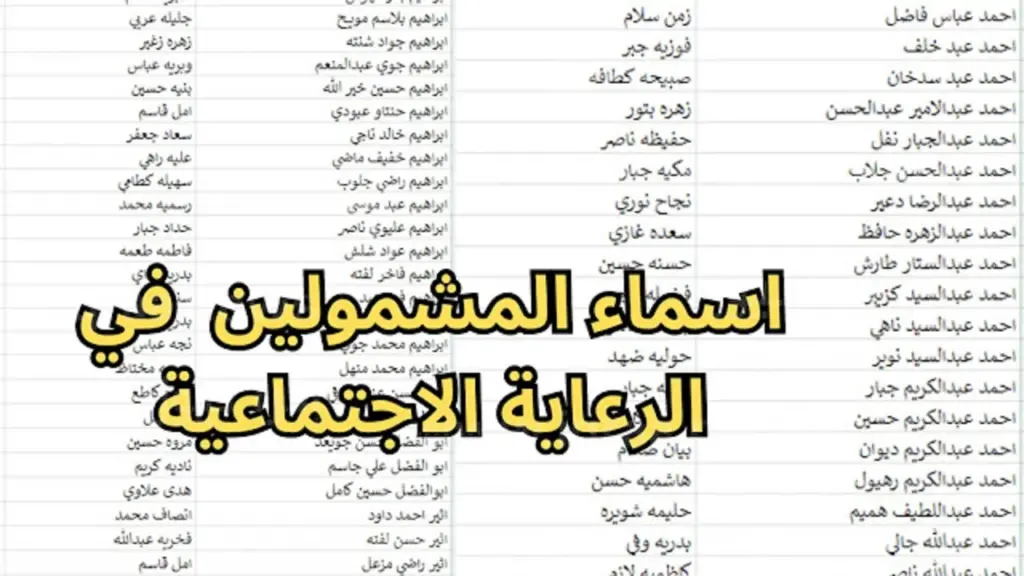 اسماء المشمولين بالرعاية الاجتماعية 2024