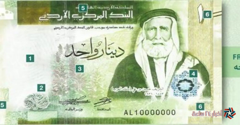 لينك وخطوات التقديم في المكرمة الملكية الأردنية 2024 وشروط التسجيل takaful.naf.gov.jo